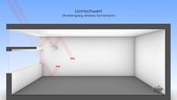 Strahlengang-Lichtschwert_web